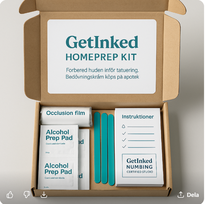 GetInked™ Homeprep Kit – Klinisk Förberedelse inför Tatuering