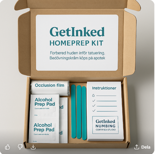 GetInked™ Homeprep Kit – Clinical Preparation for Tattooing